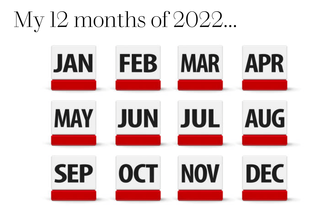 My 12 months of&nbsp;2022…